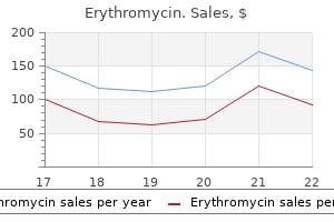 order erythromycin 500 mg free shipping