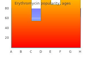 500 mg erythromycin buy free shipping