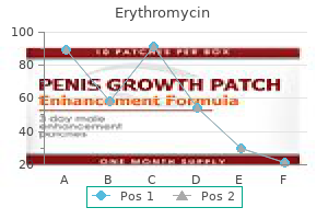 order 250 mg erythromycin free shipping