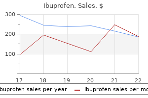 ibuprofen 400 mg generic fast delivery