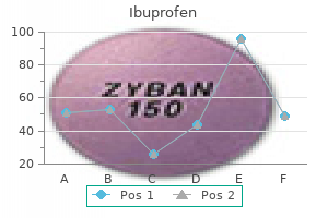 ibuprofen 600 mg with mastercard