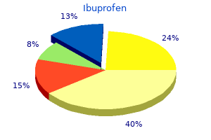 buy ibuprofen 600 mg cheap