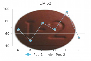 liv 52 200 ml cheap without a prescription