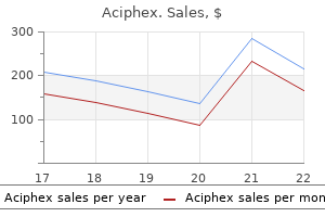 aciphex 20 mg with mastercard