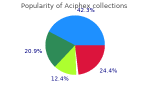 cheap aciphex 20 mg visa