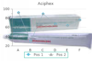 aciphex 20 mg buy with amex