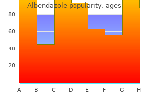 albendazole 400 mg mastercard