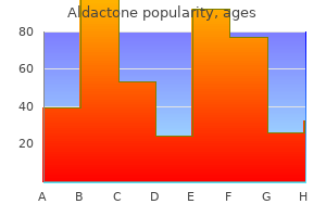 25 mg aldactone purchase with visa