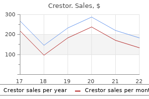 discount crestor 20 mg with amex