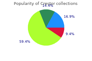 crestor 10 mg cheap on-line