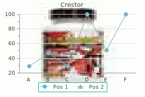 order crestor 5 mg on line