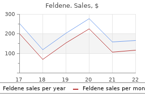 cheap feldene 20 mg on line