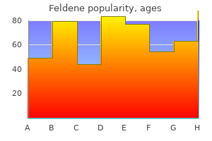 order 20 mg feldene amex