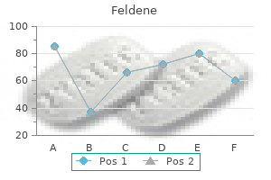 order feldene 20 mg on-line