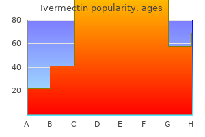 ivermectin 12 mg buy generic