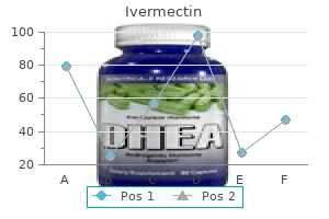 ivermectin 6 mg order on line