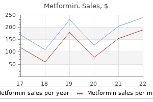 metformin 500 mg cheap with amex