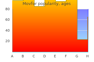 discount movfor 200 mg otc