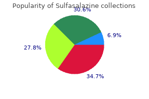 buy sulfasalazine 500 mg amex