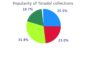 buy toradol 10 mg without a prescription