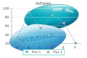 voltaren 50 mg cheap with visa