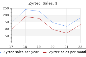 buy zyrtec 5 mg low price