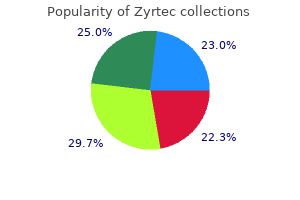 zyrtec 10 mg discount without a prescription