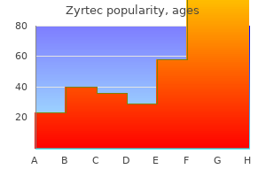 zyrtec 10 mg discount on line