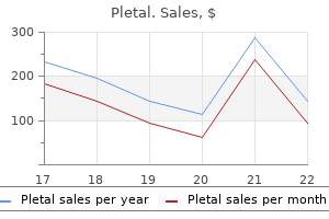 discount pletal 100 mg without a prescription