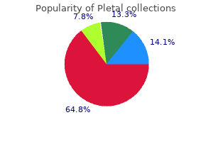 50 mg pletal fast delivery