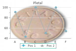 cheap pletal 50 mg with amex