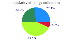 priligy 90 mg buy without a prescription