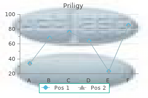 buy generic priligy 30mg