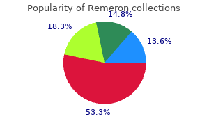 order remeron 30 mg otc