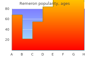 remeron 15 mg online buy cheap