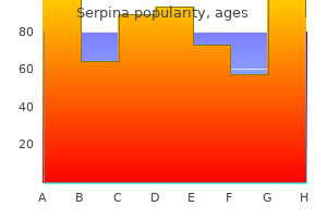 serpina 60 caps effective