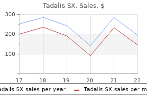 20 mg tadalis sx generic