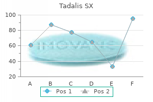 20 mg tadalis sx generic fast delivery