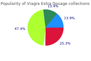 viagra extra dosage 150 mg discount amex