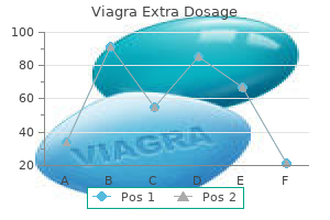 viagra extra dosage 120 mg discount on line