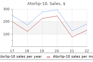 atorlip-10 10 mg otc