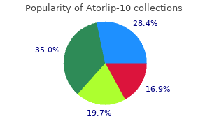 cheap atorlip-10 10 mg otc