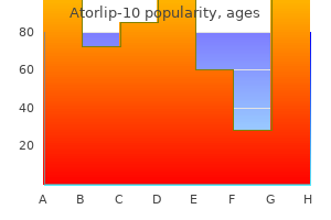 10 mg atorlip-10 buy amex