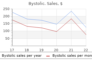 generic bystolic 5 mg free shipping