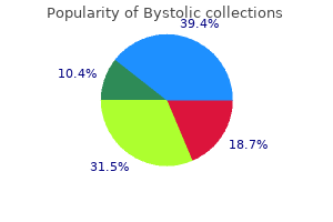 2.5 mg bystolic purchase amex