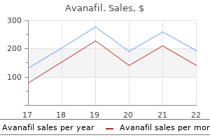 buy avanafil 50 mg low cost