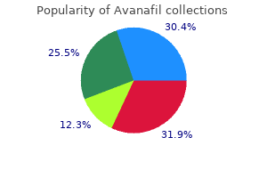 50 mg avanafil order free shipping