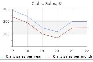 cialis 10 mg generic