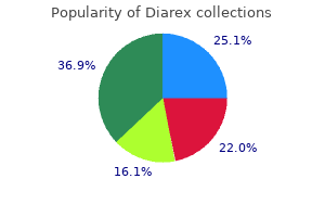 purchase diarex 30 caps without prescription