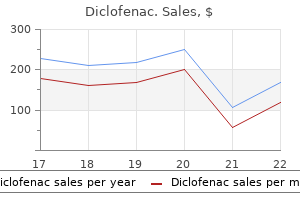 100 mg diclofenac cheap with amex